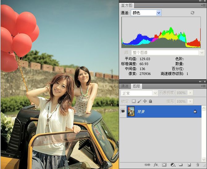 学看人像数码照片的直方图 学看人像数码照片的直方图